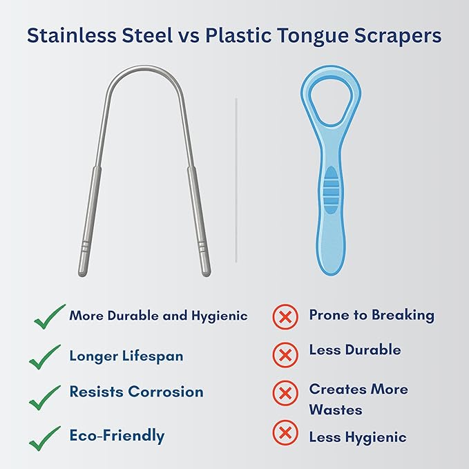 3-Pack Tongue Scraper Set for Adults (Rose Gold) with Travel Case, Reduce Bad Breath, Metal Tongue Scraper, Tongue Cleaner, Tongue Scraper, Tongue