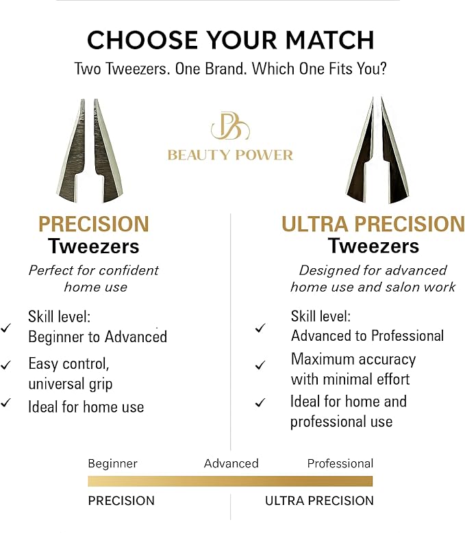 Slant Tip Precision Tweezers - Stainless Steel Eyebrow Tweezers for Women & Men - Precision Tweezers for Facial Hair, Ingrown Hair & Brow Shaping - Professional Beauty Tool (Rose Gold)