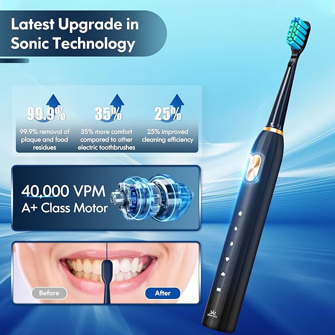 Ultrasonic Toothbrush for Adults Sonic Toothbrush, 9 Brush Heads, 5 Cleaning Modes, 4-Hour Charge Lasts 60 Days Electric Toothbrush (Black)