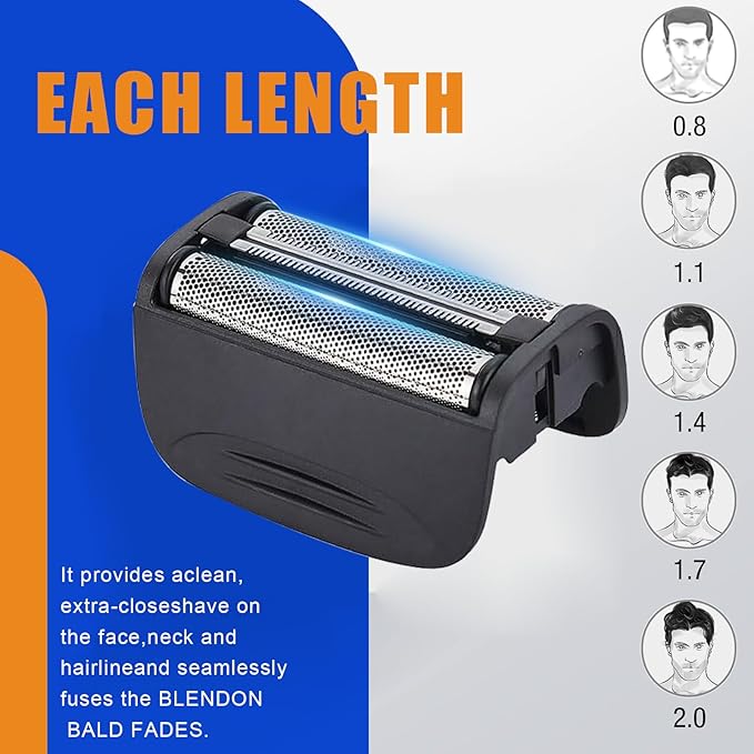 2PCS Shaver Replacement Foil Compatible with Remington PF7400, PF7500, and PF7600 Foil Shavers，Black
