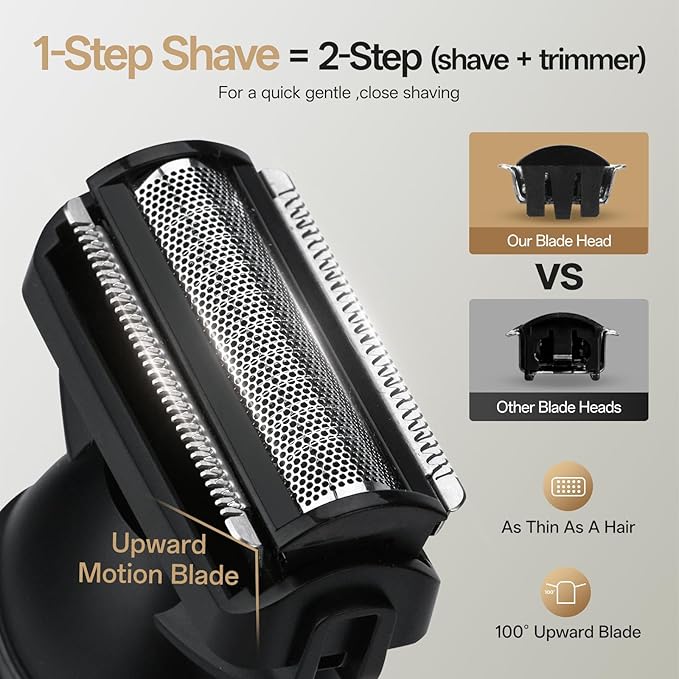 PRITECH Body Hair Trimmer for Men, Dual-Head Public Trimmer & Foil Shaver - Waterproof Electric Razor for Men Wet/Dry Groomer, USB-C Rechargeable Ball Shaver with Ceramic Blades & Travel Lock, Black