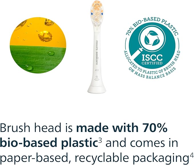 Philips Sonicare A3 All-in-One - Genuine Replacement Electric Toothbrush Heads, White, 2 Pack, HX9092/77