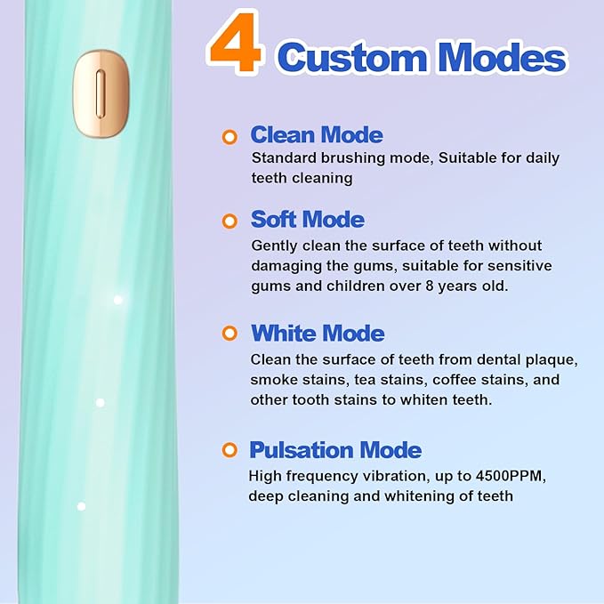 FXQQZZ Electric Toothbrush for Adults and Kids, with Tongue Scraper and Travel Case, 8 Brush Head, Smart Timer & 4 Modes Rechargeable Toothbrush, 42000 VPM Deep Clean, One Charge Last 90 Days -Blue