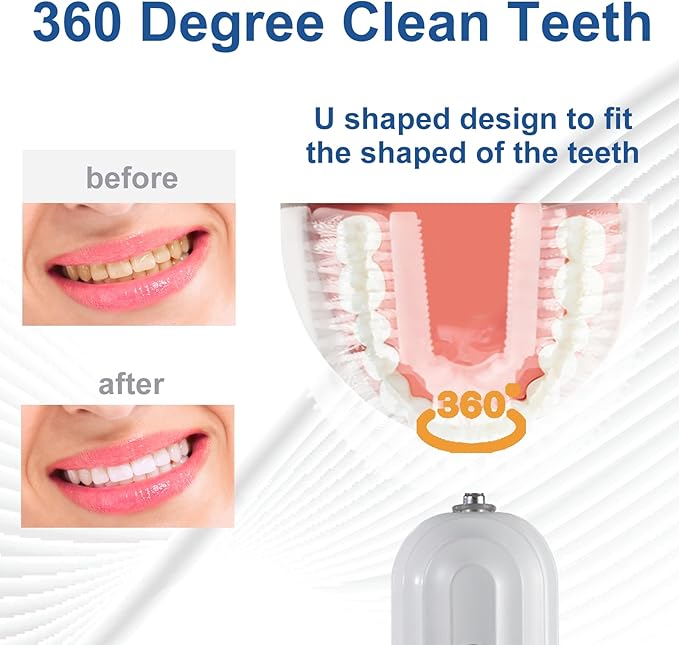 Ultrasonic U Shaped Toothbrush for Adults, Electric Toothbrush for 360-degree Cleaning with Wireless Charging, Waterproof IPX7, 3 Modes for Teeth Whitening(White)