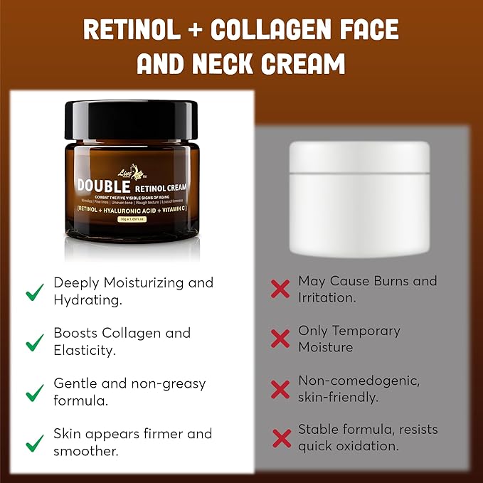 Live Healthy Retinol Cream for Face - Anti Aging, Day & Night, Face Moisturizer - Wrinkle Cream, Neck Creams for Tightening and Firming, Collagen, Hyaluronic Acid, Vitamin A - Men & Women |1.05 fl oz
