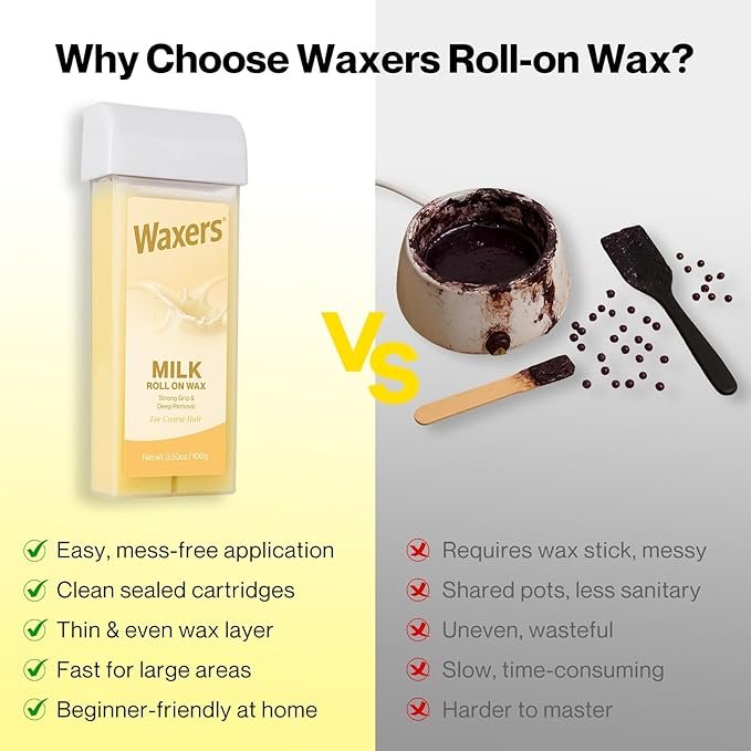 Roller Waxing Kit for Hair Removal Milk Roll on Waxing Kit for Women & Men Professional Soft Wax Cartridge Depilatory for Legs Armpit