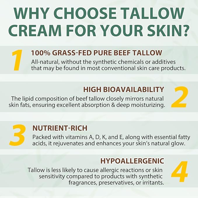 Beef Tallow for Skin, Tallow and Honey Balm (4.2 oz) - Tallow Face Moisturizer, Deeply Moisturizing Grass-Fed Tallow Face Moisturizer for Body - All-Natural Hydration for Soft, Supple Skin