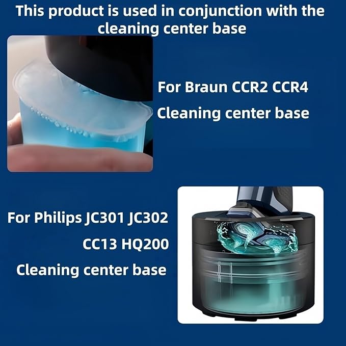 250ml Men's Shaver Cleaning Solution Compatible With Braun CCR2，Compatible With Philips CC13 JC301 CC13，Compatible With Panasonic ES-LM56 ES-4L(2pcs)