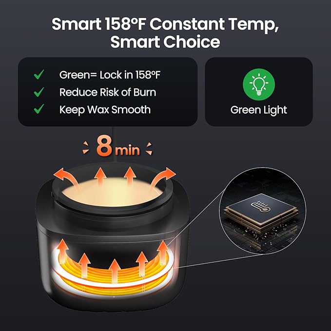 Nose Wax Kit Men, Nose Hair Waxing Kit with 158°F Smart Temp Control, 40 Sticks, 100g Wax, Painless Nose Hair Removal with USB-C Fast Heating, Upgraded Capacity, Multi-Accessories