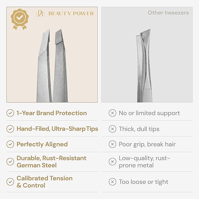 Professional Tweezers in Case - Slant, Durable Lightweight German Stainless Steel, Ultra Precision Tweezers for Eyebrows, Facial Hair, Chin, and Ingrown Hair Removal - Gift (Matte Gray)