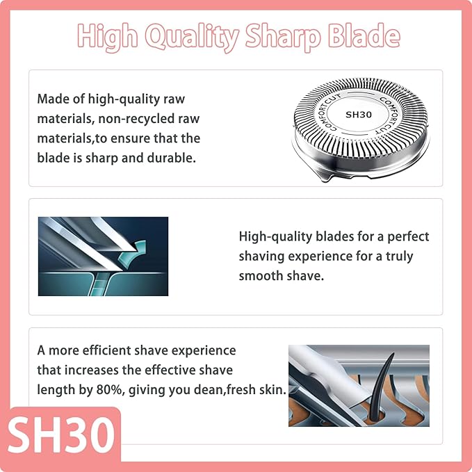 SH30/52 Replacement Heads Compatible with Philips Norelco Shaver Series 3000, 2000, 1000 and S1560 with Durable Sharp Blade, Razor Blades for Philips Norelco Shaver 3800, 3600, 2400 5000X and Rounded