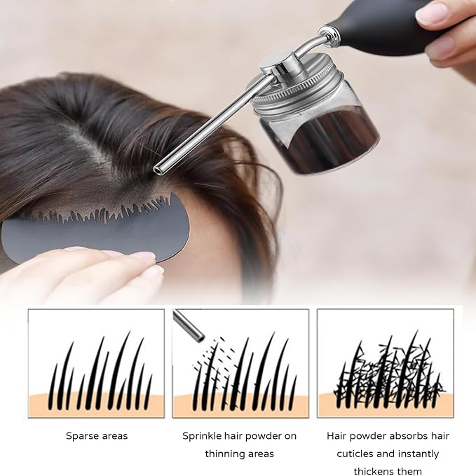 Hair Fiber Spray Bottle With Hairline Optimizer,Spray Applicator,Hair Fiber Spray Applicator,For Hair Building Fibers, Dry Shampoo And Cosmetic Powders