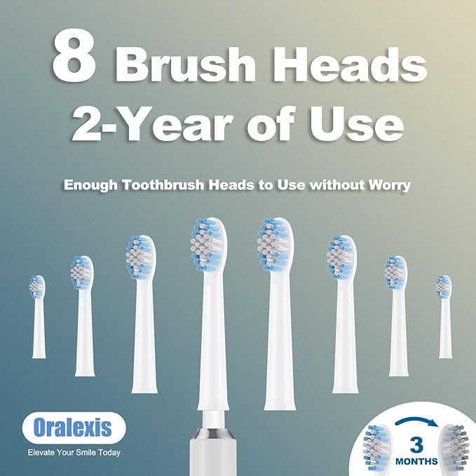 Electric Toothbrush for Adults and Kids, with 8 Brush Heads and Tongue Scraper, 2 Minute Smart Timer, One Fast Charge Last 120 Days, 40000 VPM Deep Clean, Sonic Travel Toothbrush - White