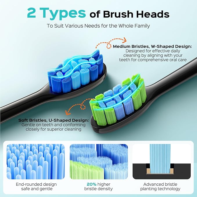 COSLUS Sonic Electric Toothbrush for Adults: 3 Intensities & 5 Modes Gum-Friendly for Deep Cleaning & Whitening - 2 Types of Heads for Family, Sensitive Teeth, Braces, Travel & Home Use, Black, 1PC