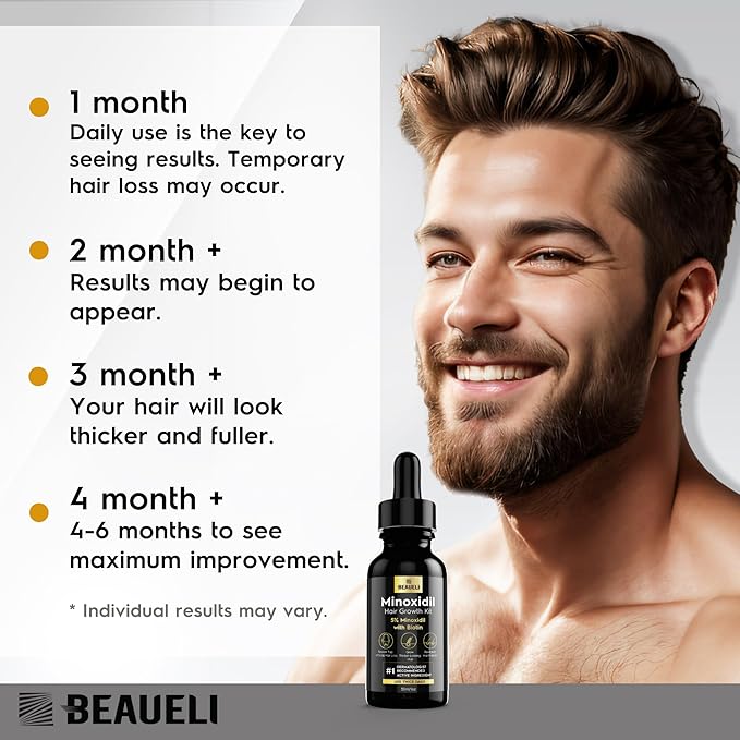 Minoxidil Beard Growth Kit For Men and Women, Hair Loss and Hair Regrowth Treatments, Minoxidil 5%, Black