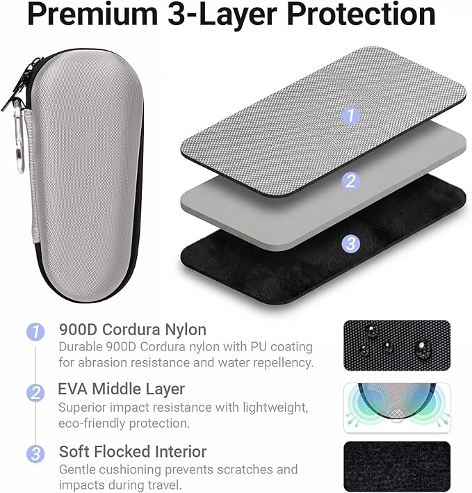 Nincha Electric Razor Case for Braun Series 3, 5, 7, 9 Shavers, Hard Shell EVA Travel Case with Charger Storage, Shaver Protective Carrying Case with Carabiner, Silver, Compact, Practical