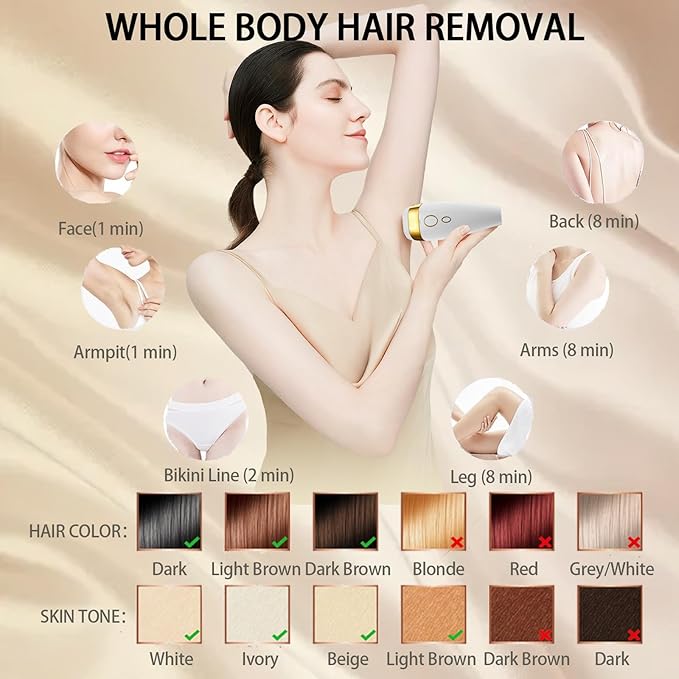 Hair Removal Device, 5 Levels