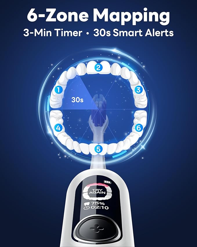 AI Electric Toothbrush with Smart Display for Adults Kids | 150-Day Rechargeable Toothbrush, Real-Time Map |3-Min Timer, Travel Case | Teens Sonic Toothbrush Gift (G5S White)