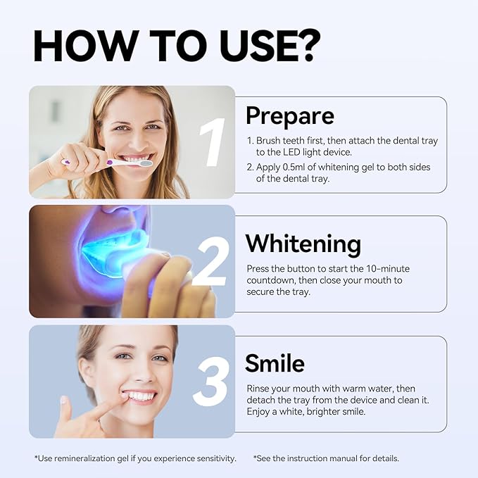 JTF Teeth Whitening Gel Kit: 35% Carbamide Peroxide Removes Stains from Coffee, Wine & Smoking, Safe for Sensitive Teeth & Gentle on Enamel - with 5 Whitening Gels and 1 Remineralization Gel, Mint