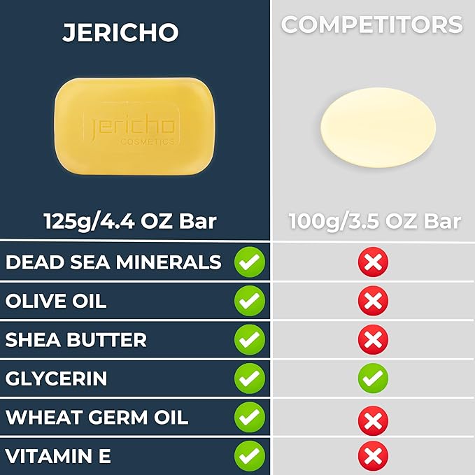 Jericho Dead Sea Sulfur Soap with Olive Oil – Helps with Acne, Psoriasis, Eczema & Blackheads – For Oily to Normal Skin – Vegan Face & Body Bar for Men & Women, 4.4 Oz / 125 g (Pack of 9)