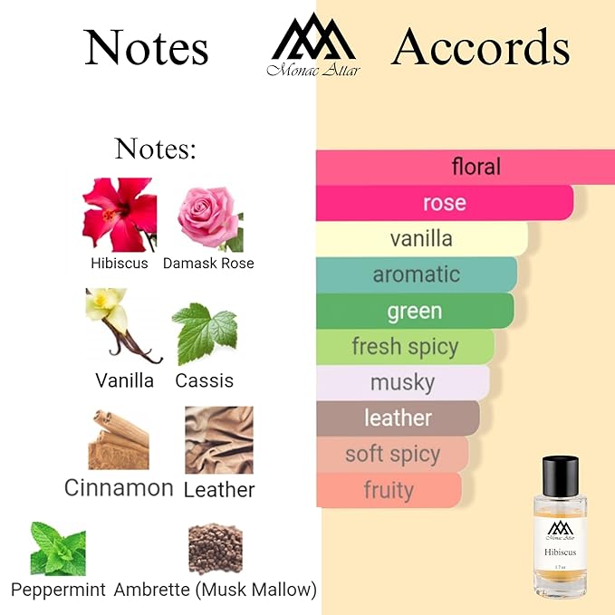 Monac Hibiscus Inspired by Hibiscus Mahajad, Eau De Parfum, 1.7oz/50ml, Men, Long Lasting Fragrance, Luxury Made Affordable