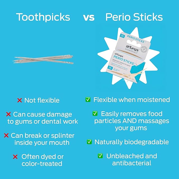 drTung's Dental Sticks for Teeth & Gum Cleaning - Toothpicks for Oral Care, Soft Floss Picks for Teeth, Interdental Plaque & Food Remover Tool, Perio Sticks - Thin, Bulk 100 Count (Pack of 6)