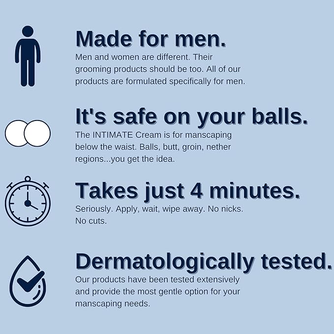 No Hair Crew | Intimate Bundle | Includes Hair Removal Depilatory Cream for Men and Dry & Fresh Body Powder for Sweat and Odor Control
