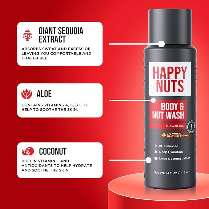 HAPPY NUTS Big Wood Body and Nut Wash - Moisturizing Men's Shower Gel, Natural Bodywash with Deep Cleanse for Sensitive Skin - Men's Soap (2 Pack, Big Wood)
