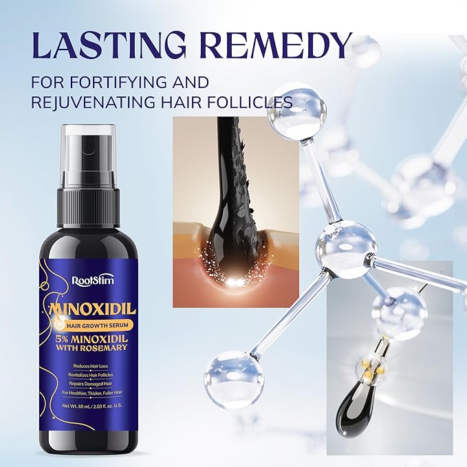 5% Minoxidil Hair Growth for Men and Women: Extra Strength Minoxidil Kit Hair Loss Treatment Serum with Rosemary for Faster Stronger Thicker Hair Growth 2 Fl Oz