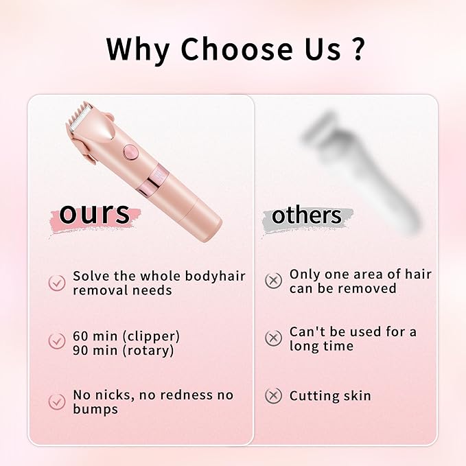 Bikini Trimmer for Women，Dual Head Women Shaver IPX6 Waterproof Cordless Pain Free Hair Removal with Safety Lock Trimmer for Smooth Skin Ideal for Bikini Area Body and Facial Hair (Pink)