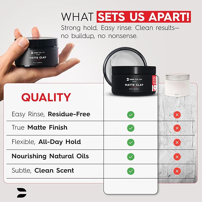 Hair Clay for Men – Matte Finish | Medium Hold, Adds Volume & Texture | Clean Ingredients, Non-Greasy & Easy to Wash Out | Barber-Grade Men’s Styling Clay | Made in the USA – 2oz