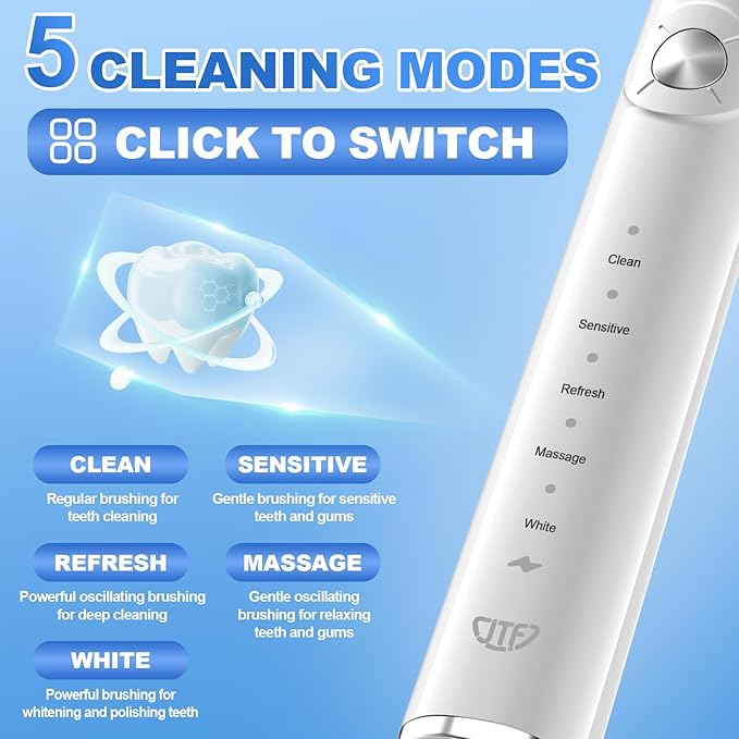JTF Sonic Electric Toothbrush for Adults: 5 Customized Modes for Effective Yet Gentle Cleaning, 2 Types of Heads for Sensitive Teeth & Braces - with Travel Case and Wireless Charging for Daily Care