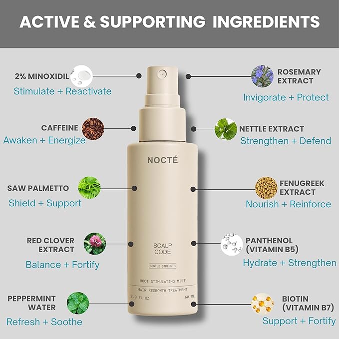 Nocte Scalp Code Advanced 5% Minoxidil Hair Regrowth Treatment for Men & Women with Botanical Complex Vegan-Friendly Haircare