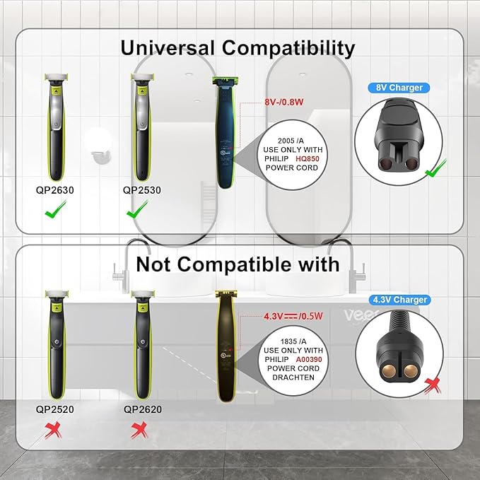 IBERLS HQ850 Power Cord Compatible with Philips One Blade QP2630 QP2530 Shaver, Replacement Charger 8V Fit for Philips Razor Norelco All-in-One Grooming Trimmer Charging Cable Adapter