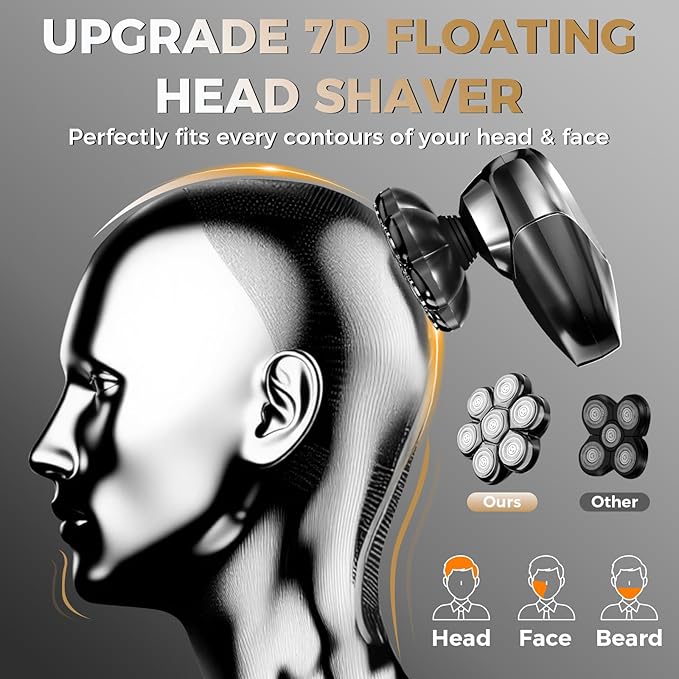Ufree 7D Rotating Head Shaver for Bald Men, Magnetic Detachable Blades, IPX7 Waterproof Electric Razor, Head Face Beard Trimmer Grooming Kit with USB Fast Charge, Smart LED Display, Mens Gifts