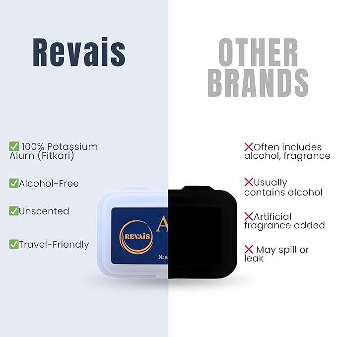 Natural Alum Block 100g – 100% Pure Fitkari Stone Deodorant & Aftershave for Men, Soothes Razor Burn & Shaving Cuts, Astringent, Non-Staining, Unscented, Alcohol-Free, Gentle on Skin