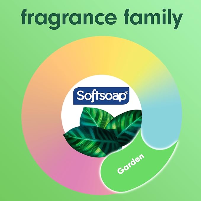 Softsoap Eucalyptus & Mint Body Wash, Moisturizing Body Wash, 20 Oz, (4 Pack)