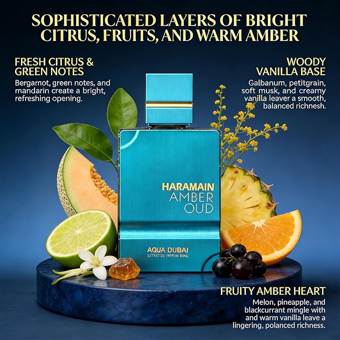 Al Haramain Amber Oud - Aqua Dubai - Cologne for Men and Women - Bergamot, Amber, Musk Fragrances - Long Lasting Perfume for Men and Women - 60ml (2.0 oz)