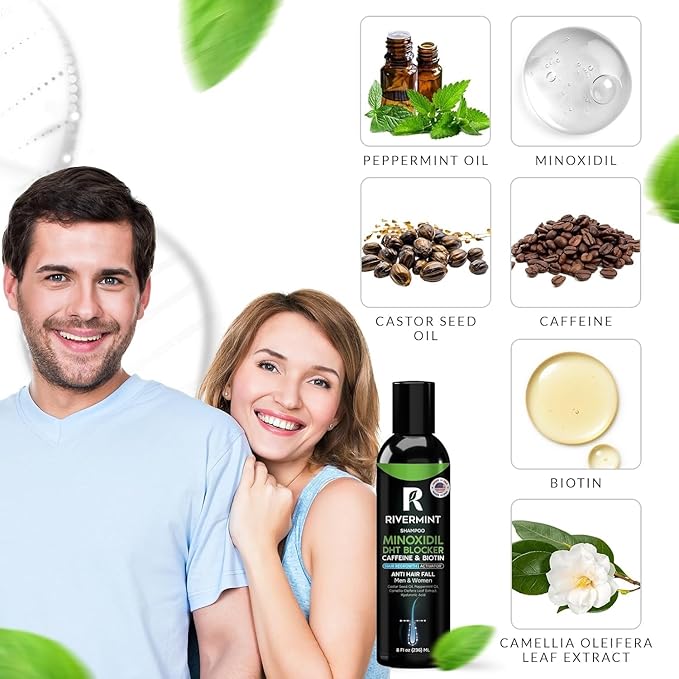 Hair Strengthening Minoxidil Shampoo Castor Oil, Biotin, Avocado Oil, Caffeine, Saw Palmetto, Onion, and Redensyl Hair Regrowth & Thickening Support Sulfate-Free, Paraben-Free, for Men & Women