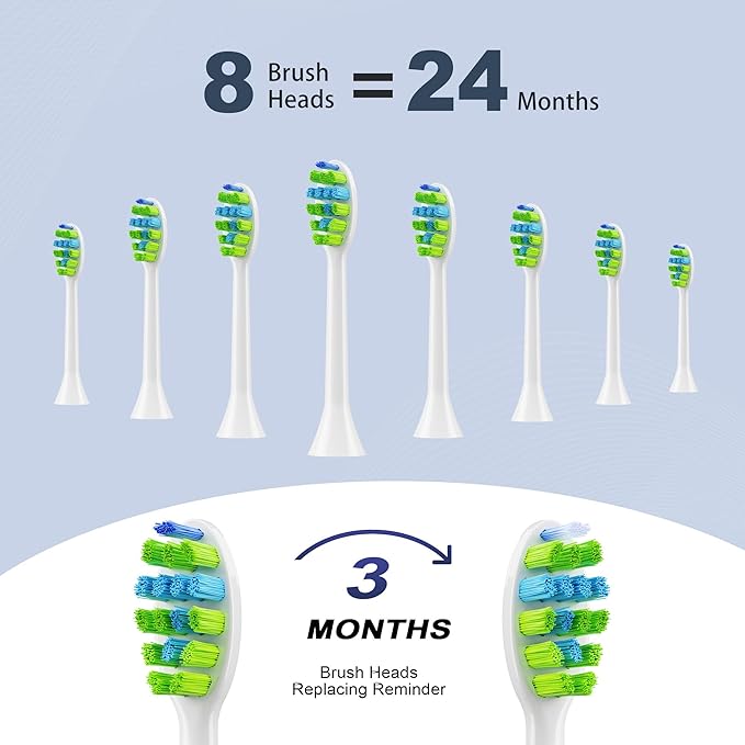 7AM2M Sonic Electric Toothbrush for Adults and Kids, with 8 Brush Heads and Travel Case,5 Modes with 2 Minutes Built in Smart Timer, One Charge Use for 90 Days, Rechargeable Toothbrushes (Light Green)