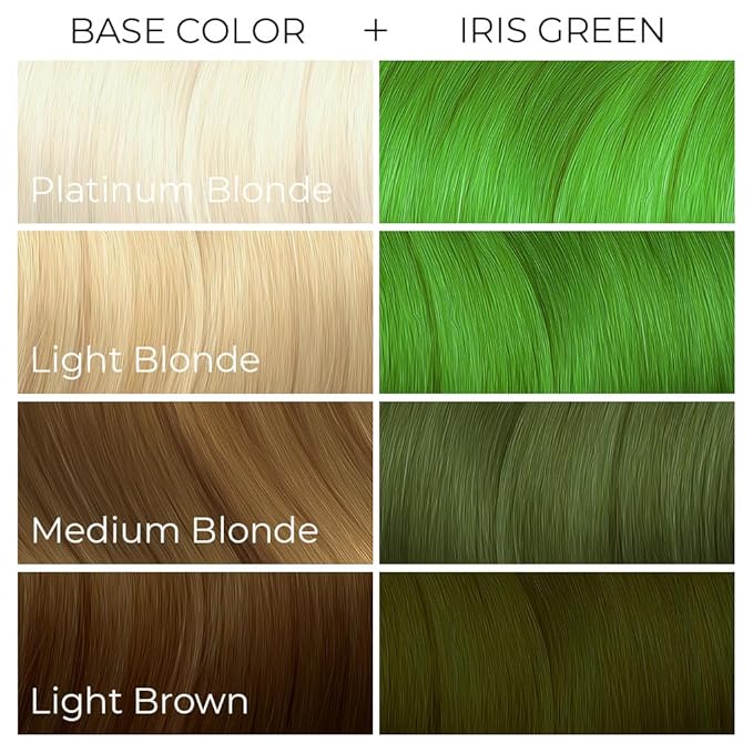 ARCTIC FOX Vegan and Cruelty-Free Semi-Permanent Hair Color Dye (8 Fl Oz, IRIS GREEN)