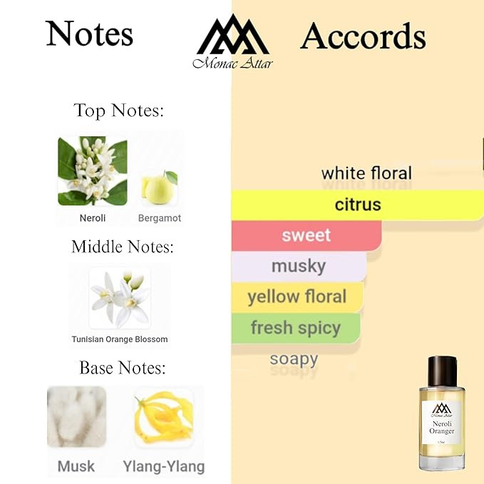 Monac Neroli Oranger Inspired by Neroli Oranger, Eau De Parfum, 1.7oz/50ml, Male, Long Lasting Fragrance, Luxury Made Affordable