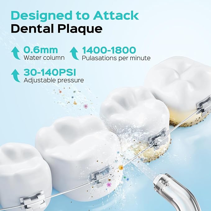 COSLUS C51 Portable Water Flosser for Teeth: 3 Modes & 6 Pressure Settings with Jet Mode Water Dental Pick for Orthodontic, Braces, Sensitive Gums, Compact for Travel, 300ML for Multiple Users, Blue