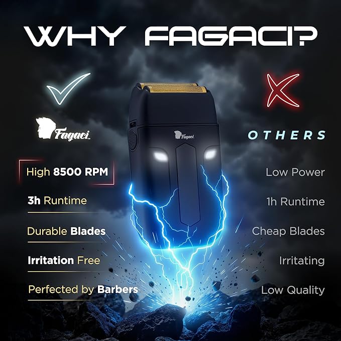 Fagaci Double Foil Shaver for Men – Electric Shaver with Close Shaving, No Irritation, Professional Barber Foil Shavers 8500 RPM High Torque, 3H Battery, Mens Razor for Face, Easy Clean