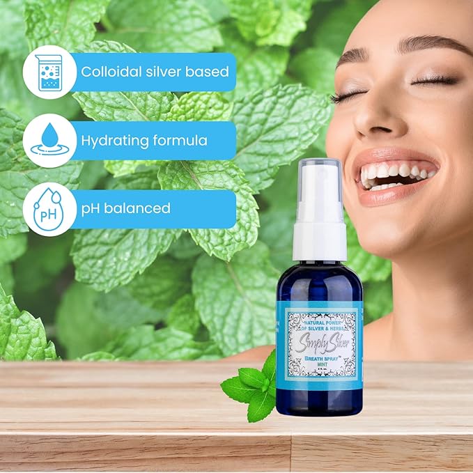Simply Silver Mint Breath Spray - For Dry Mouth and Freshening, All Natural, Fluoride Free, 2 Fl Oz
