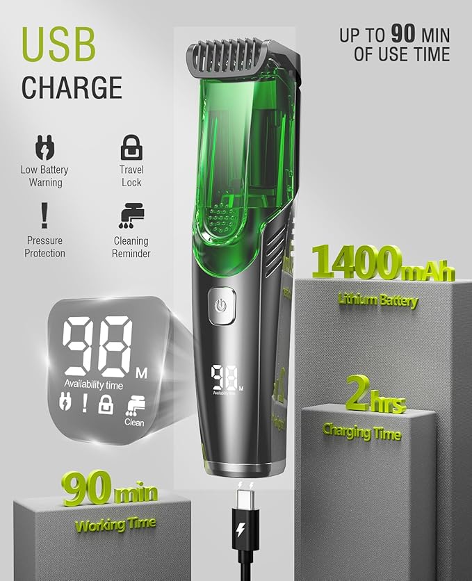 SHPAVVER Beard Trimmer for Men: Vacuum Mustache Trimmer for Less Mess -IPX7 Waterproof- Rechargeable Electric Beard Cutting Kit with Adjustable Length Comb for Sideburns/Stubble-Christmas Gift