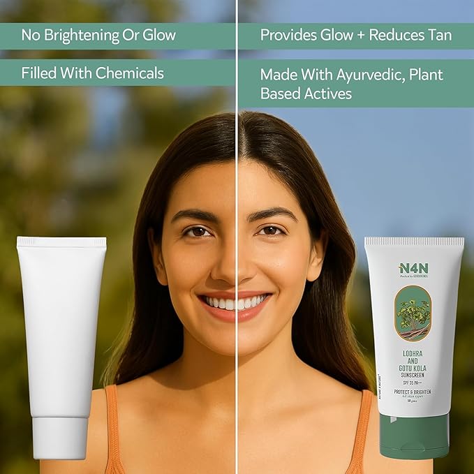 Sunscreen SPF 35 PA++ with Lodhra & Gotu Kola Face Sun Protection for Men & Women Against UVA/UVB, Brightens Skin, Non-Greasy, Paraben-Free, Suitable for All Skin Types, 50g (1.76 Ounce)