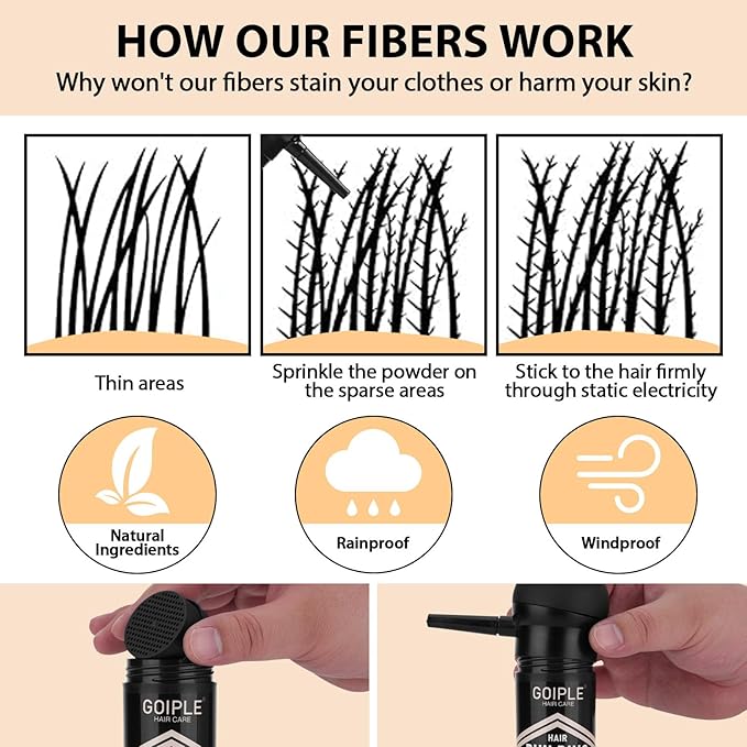 Hair Thickening Fibers & Pump Applicator Set Professional 3-in-1 Hair & Beard Styling Set - Hair Fibers Barber Enhancement Spray for Mens Hair&Beard - Hairline Enhancer&Volumizing Spray(Medium Brown)