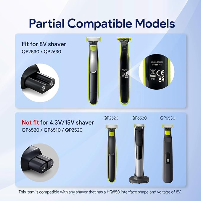 Yinke 8V HQ850 Type-C Shaver Charger Adapter Charging Converter for Philips Norelco Oneblade QP2630 QP2530, USB-C Electric Shaver Power Replacement Adapter Power Converter Without Charger Cord, 1PC