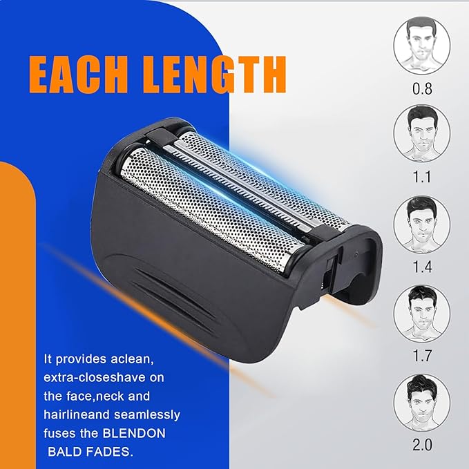 Shaver Replacement Head Compatible with Remington Foil Shaver PF7400, PF7500, and PF7600 Models (Black(3PCS))